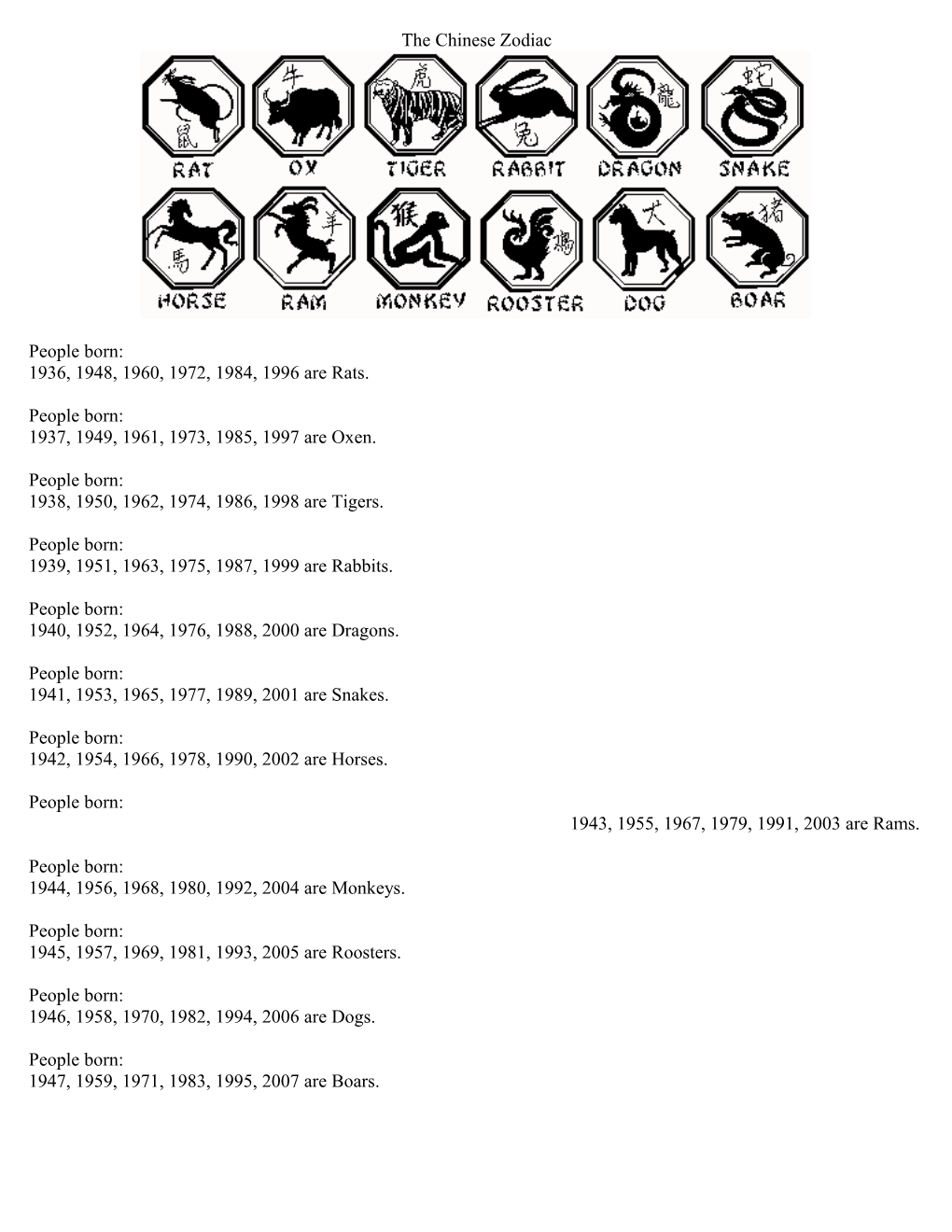 The Chinese Zodiac