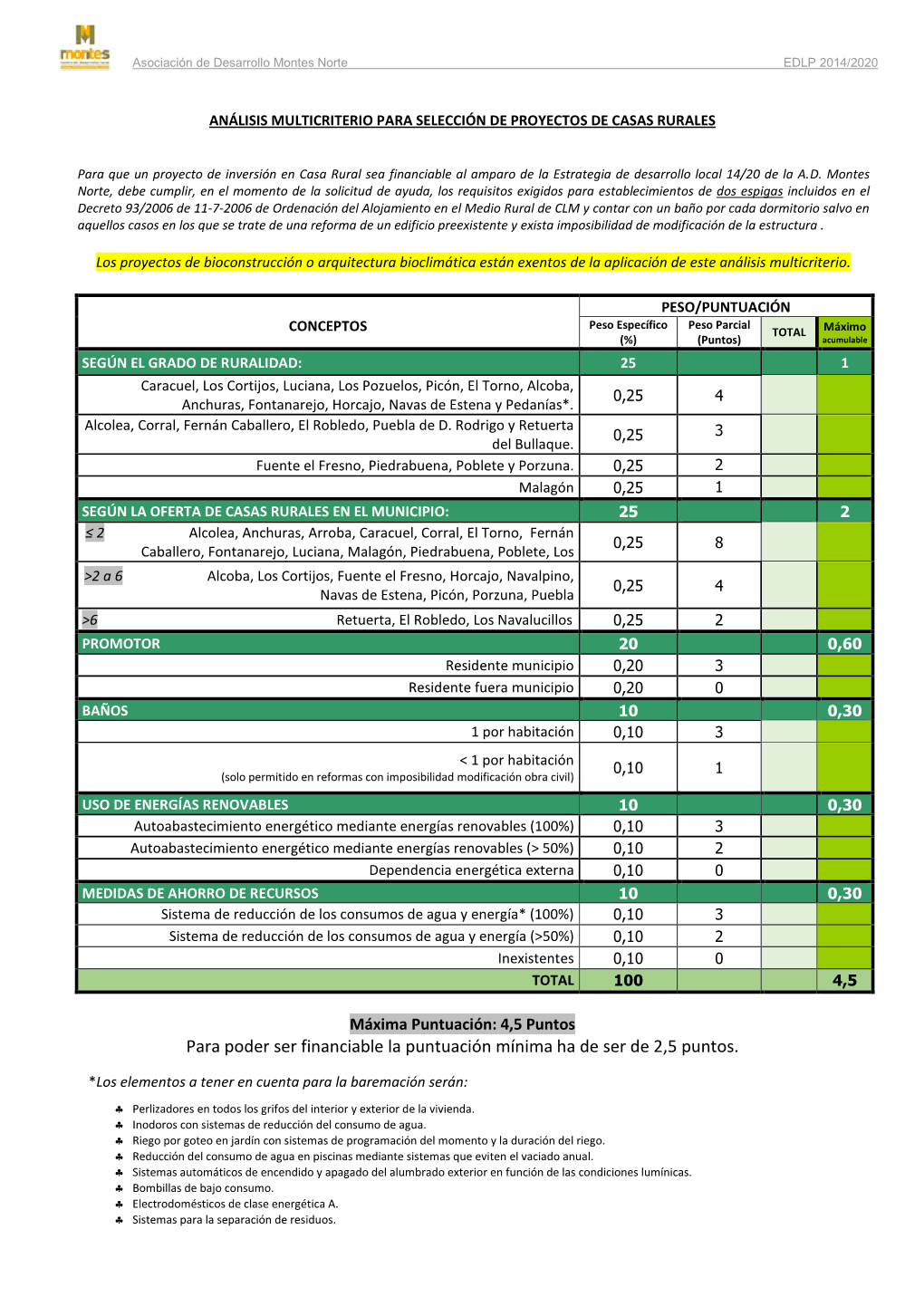 A-1-C-Tabla-Multicriterio-Casas-Rurales