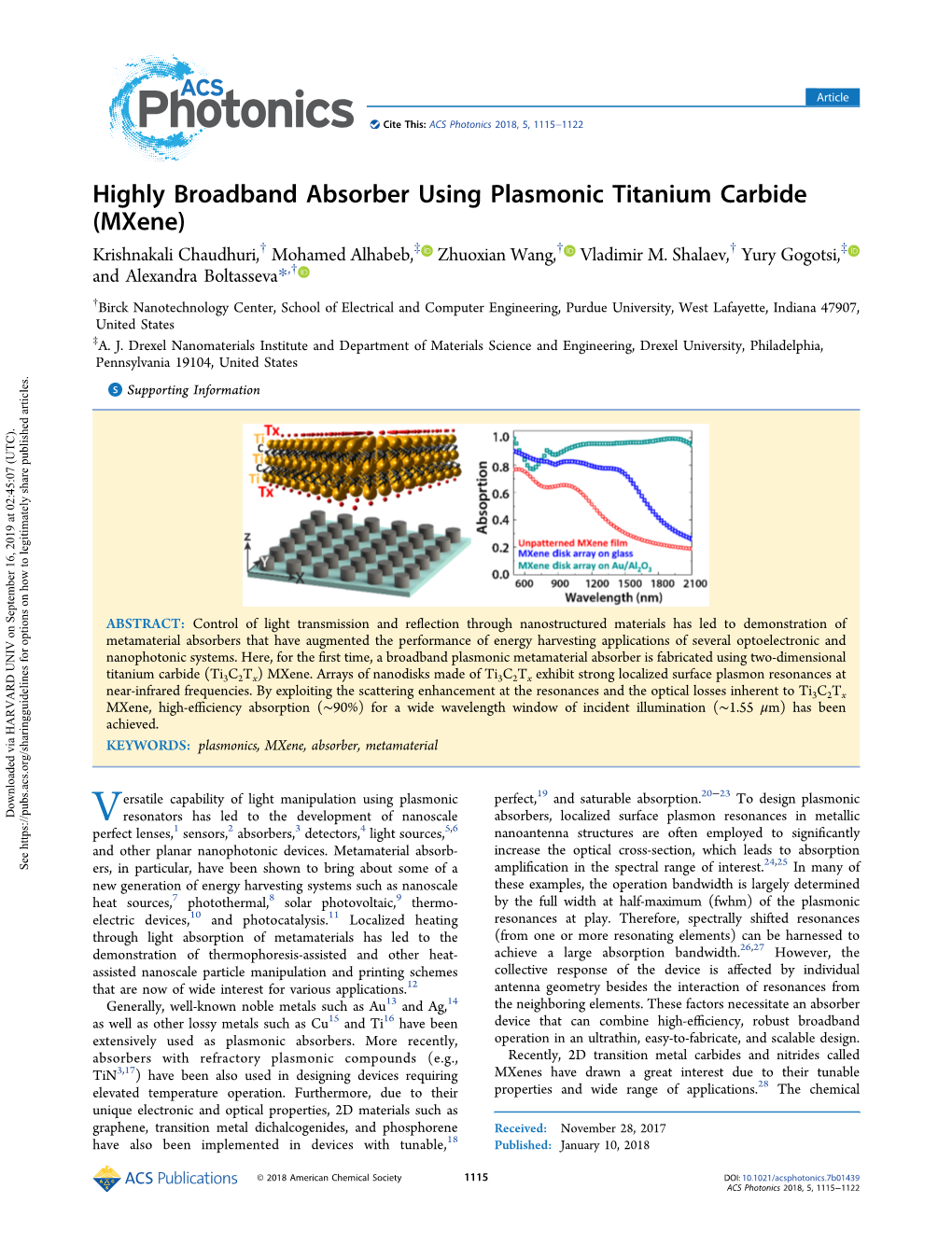 Highly Broadband Absorber Using Plasmonic Titanium Carbide (Mxene) † ‡ † † ‡ Krishnakali Chaudhuri, Mohamed Alhabeb, Zhuoxian Wang, Vladimir M