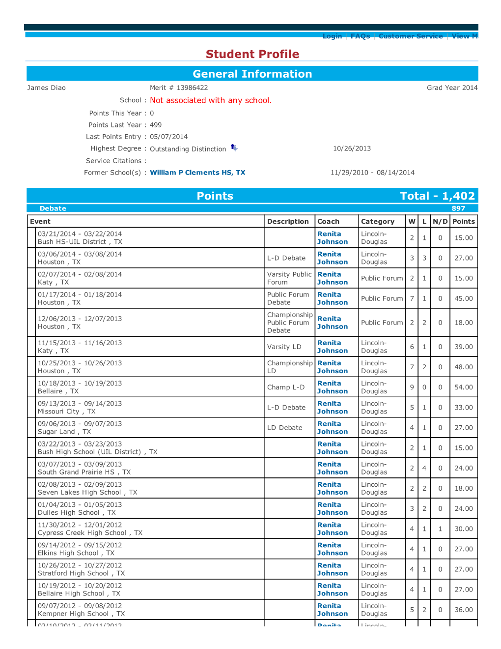 Student Profile General Information James Diao Merit # 13986422 Grad Year 2014 School : Not Associated with Any School