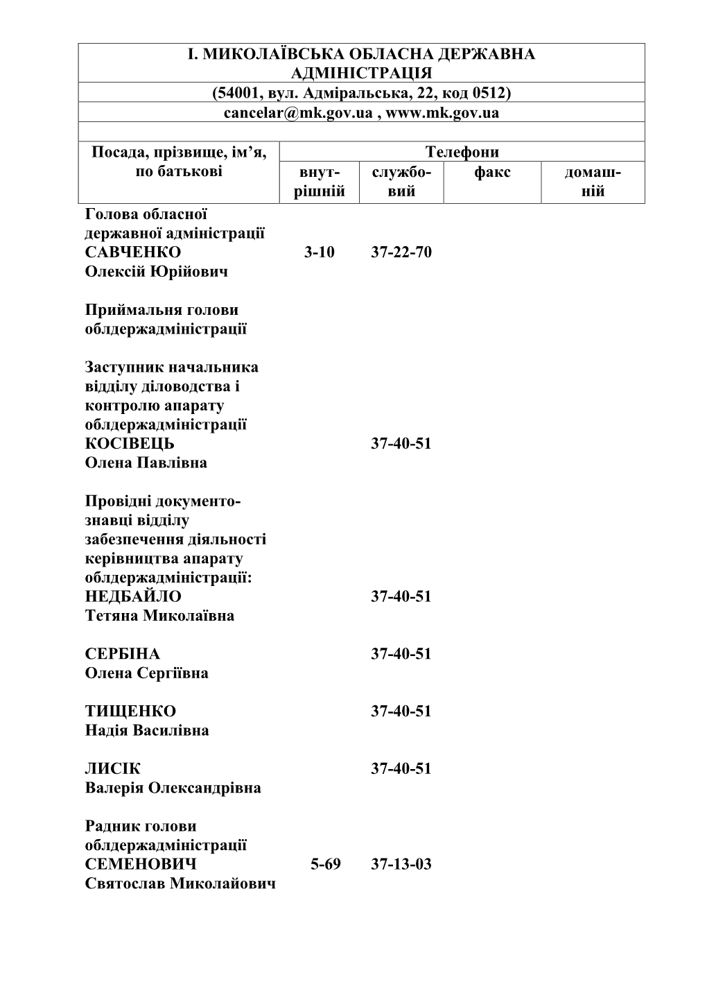 І. МИКОЛАЇВСЬКА ОБЛАСНА ДЕРЖАВНА АДМІНІСТРАЦІЯ (54001, Вул. Адміральська, 22, Код 0512) Cancelar@Mk.Gov.Ua