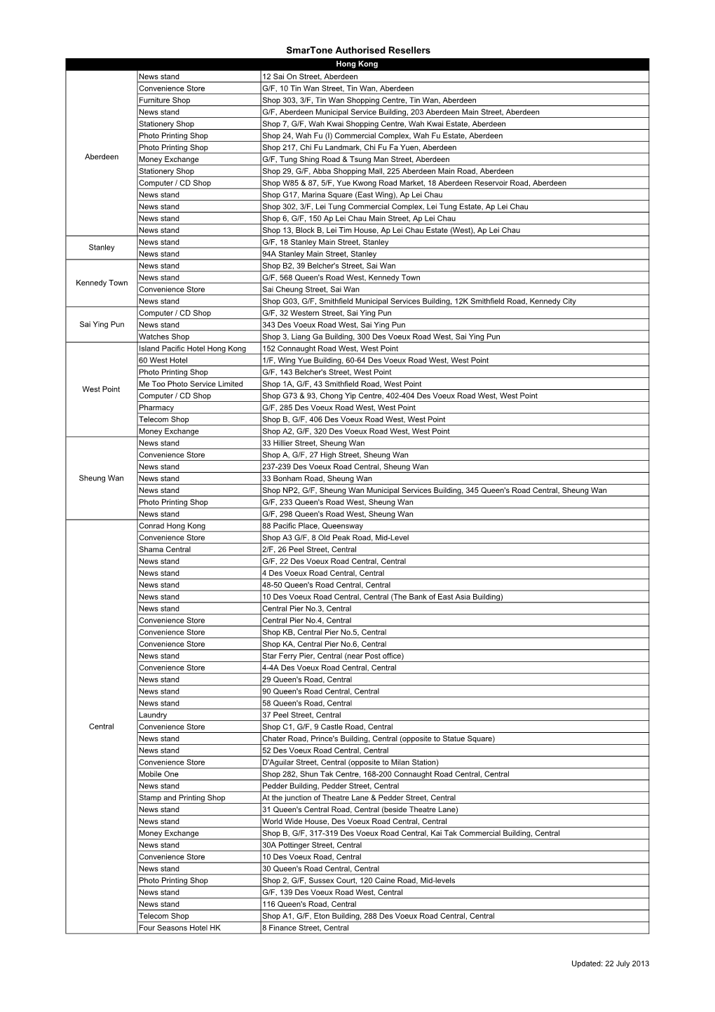 Smartone Authorised Resellers