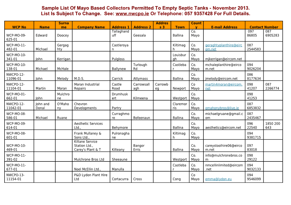 List of Mayo Based Collectors Permitted Empty Septic Tanks November 2013