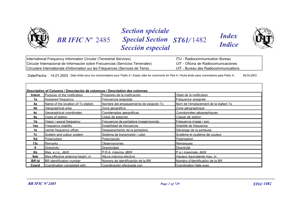 ST61/1482 BR IFIC Nº 2485 Section Spéciale Special Section Sección Especial Index Indice