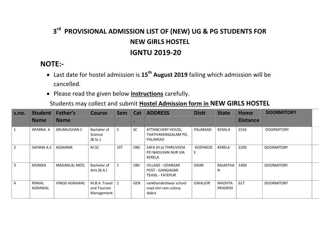 IGNTU 2019-20 NOTE:-  Last Date for Hostel Admission Is 15Th August 2019 Failing Which Admission Will Be Cancelled