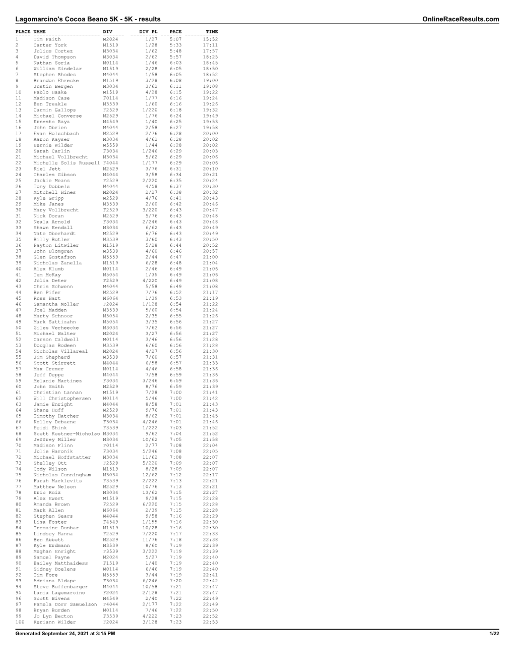 Lagomarcino's Cocoa Beano 5K - 5K - Results Onlineraceresults.Com