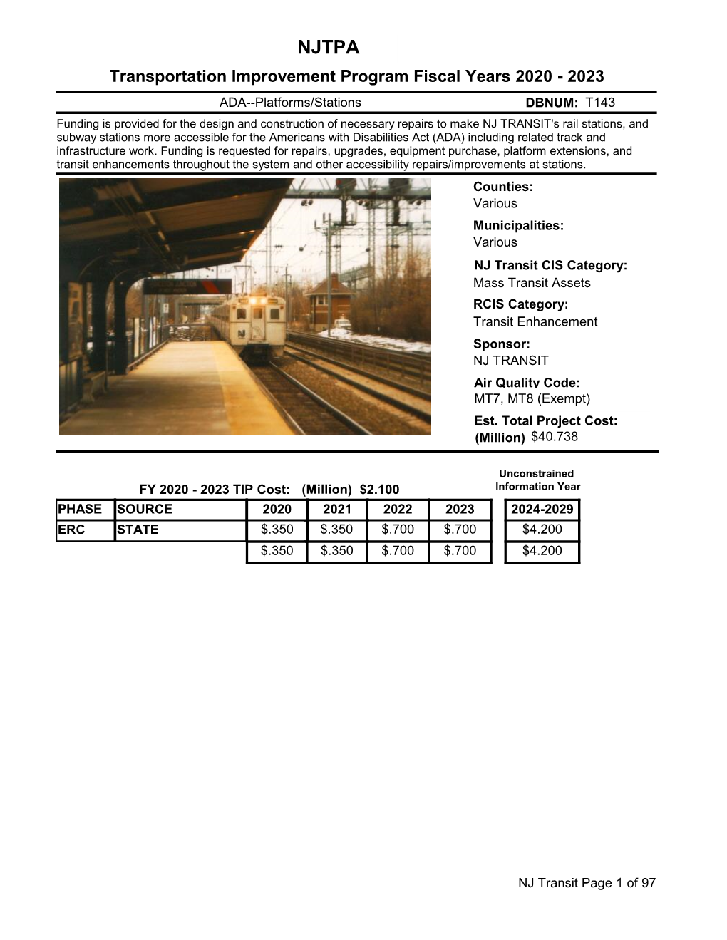 Transportation Improvement Program Fiscal Years 2020