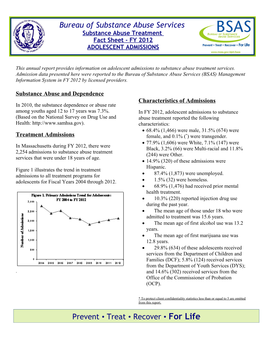 Statewide Substance Abuse Fact Sheet s1