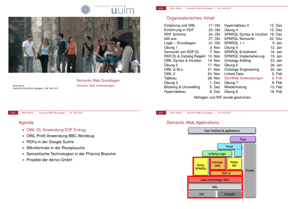 Semantic Web Anwendungen Institut Für Künstliche Intelligenz | 06