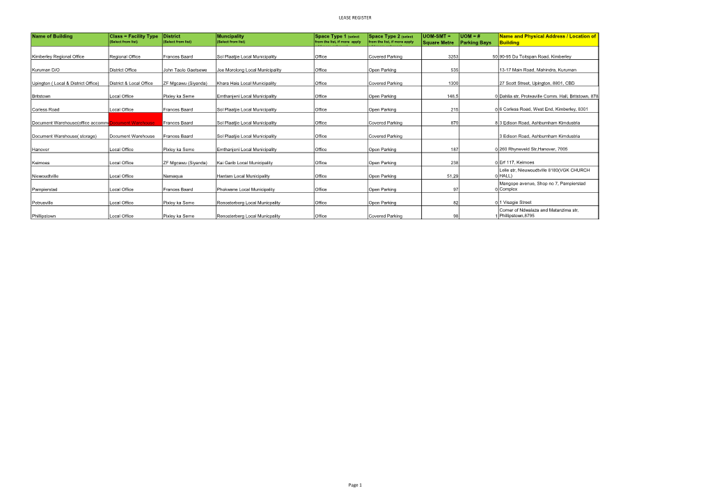 LEASE REGISTER Name of Building Class = Facility Type District Muncipality Space Type 1