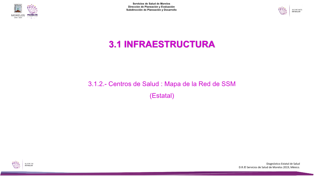 3.1.2.- Centros De Salud : Mapa De La Red De SSM (Estatal)