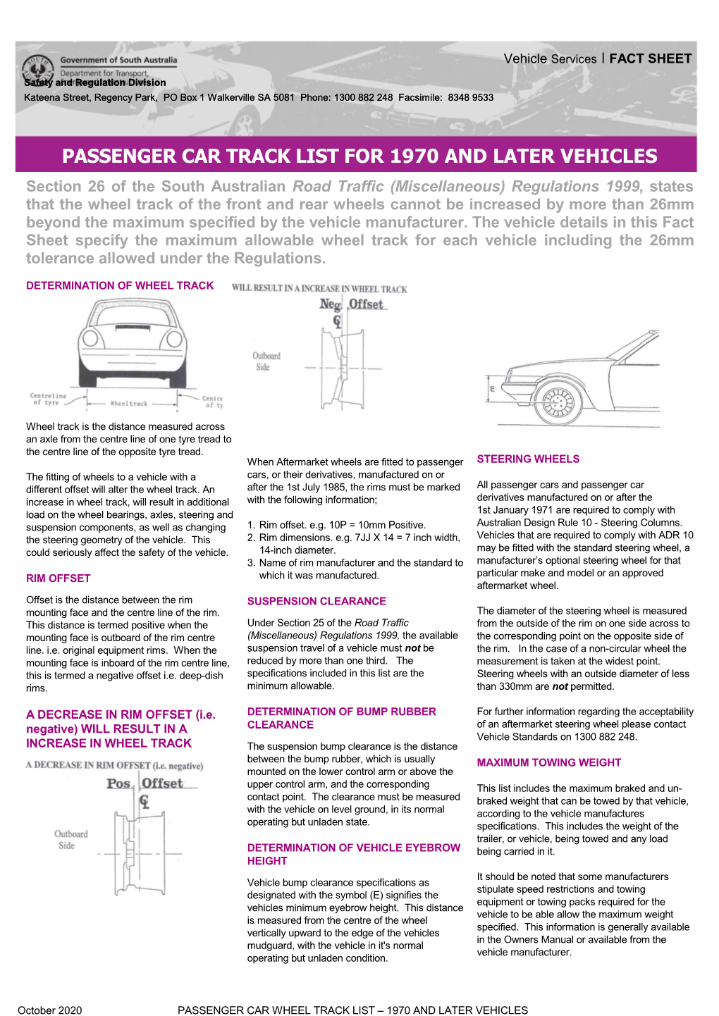 Passenger Car Track List for 1970 and Later Vehicles