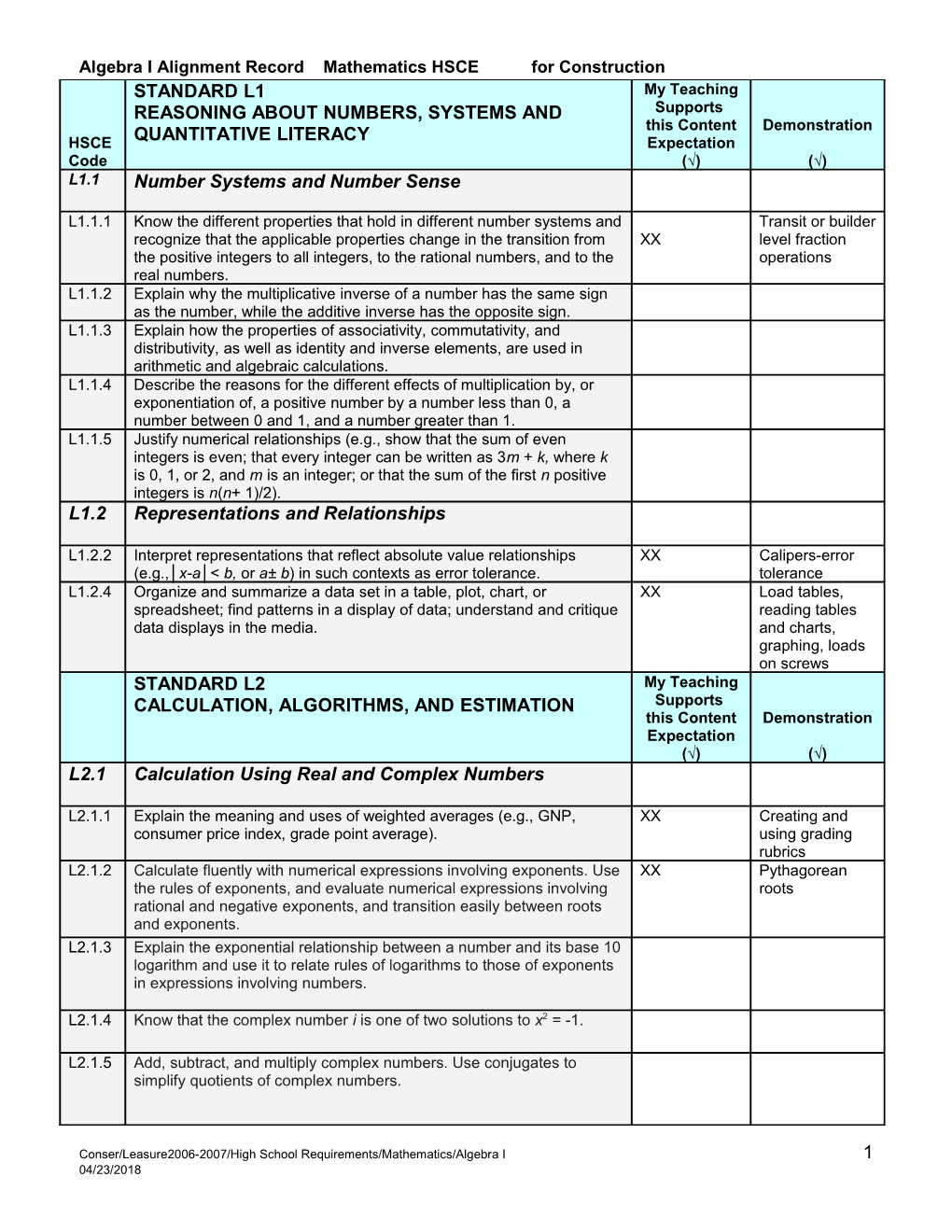 Algebra I Alignment Record Mathematics HSCE for Construction