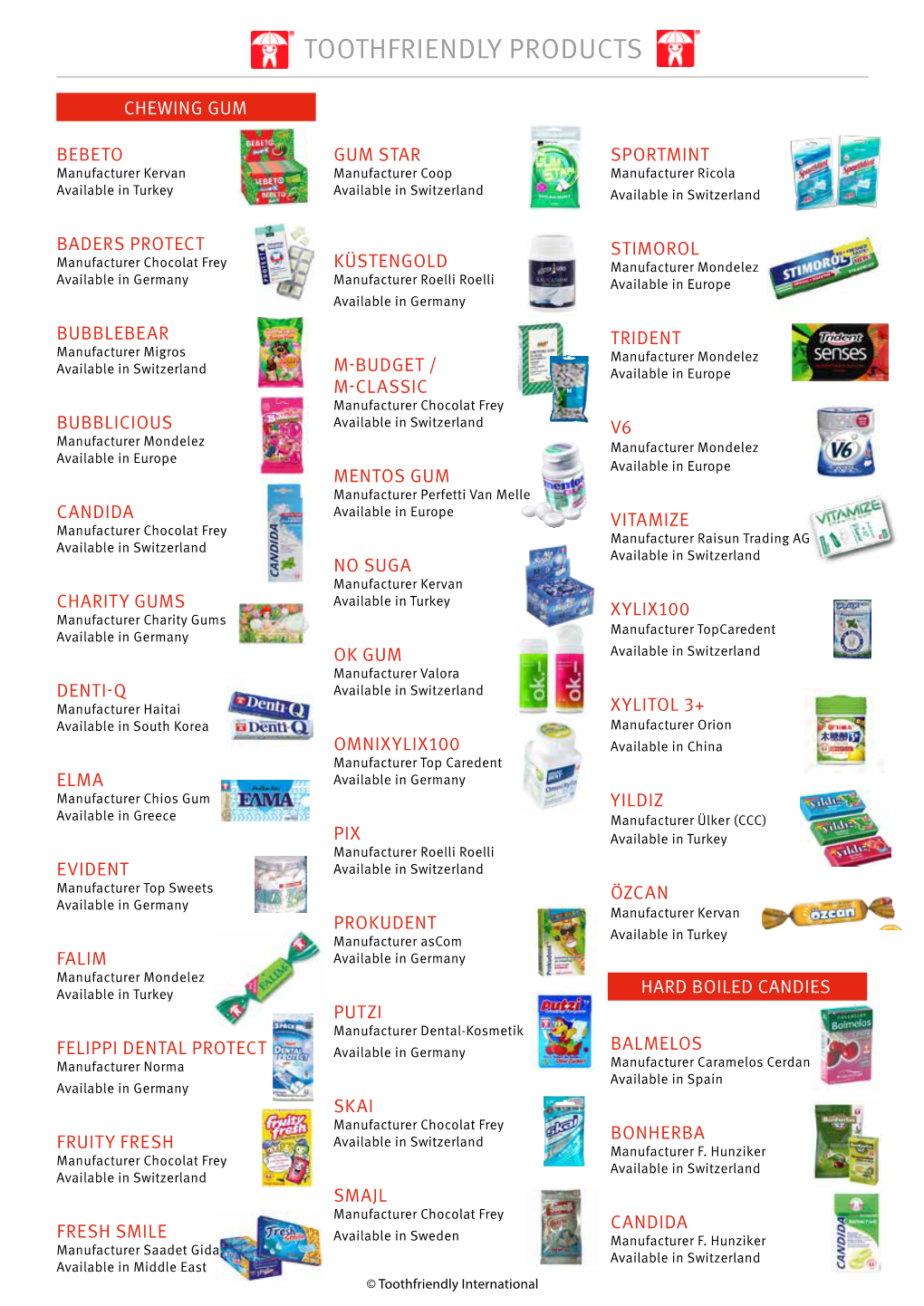 Toothfriendly Products