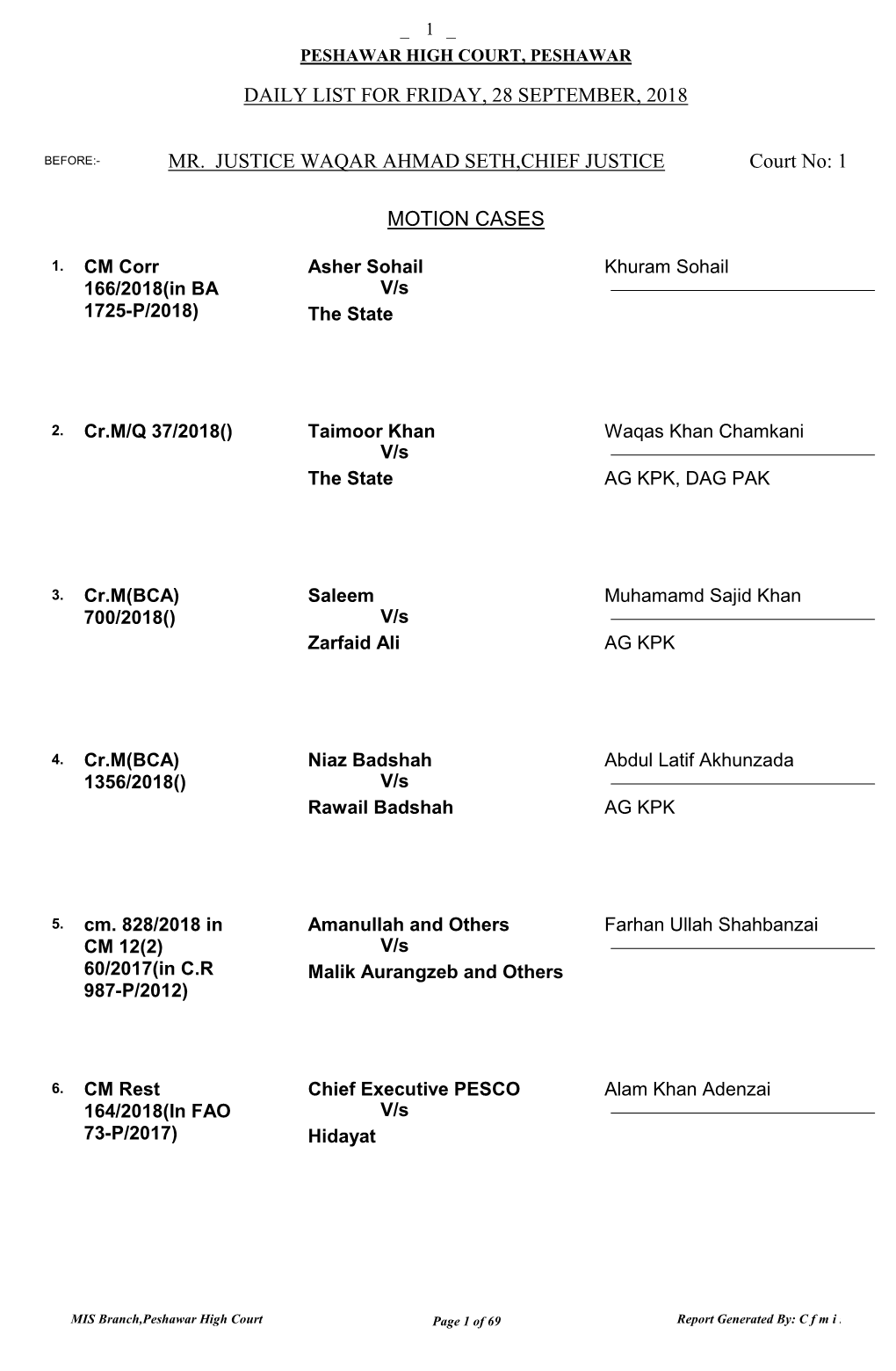 Sb List for 28.09.2018(Friday)