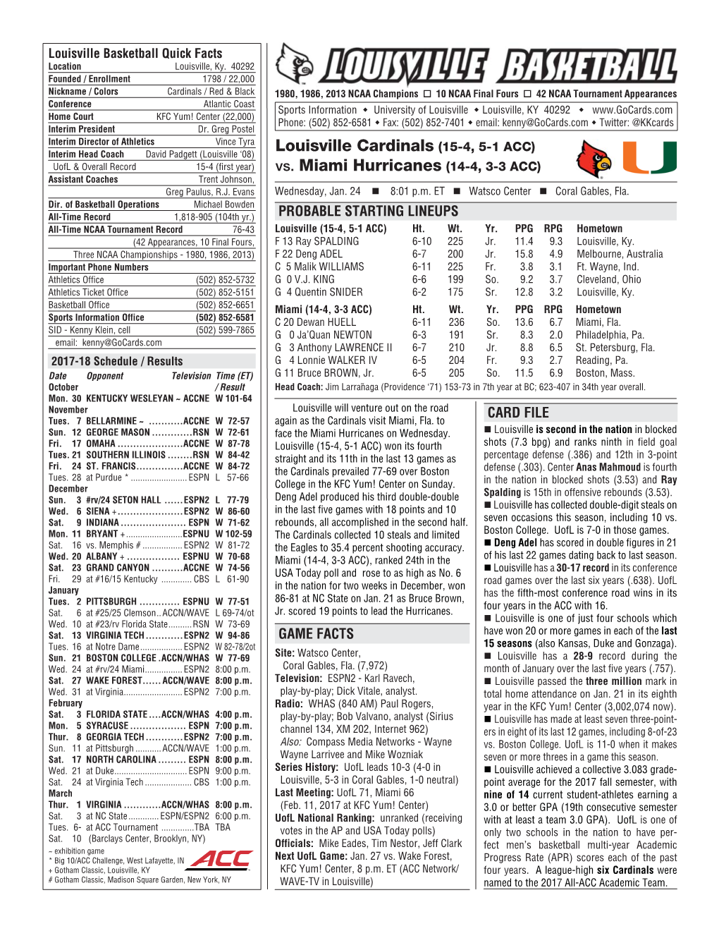 Louisville Cardinals (15-4, 5-1 ACC) Vs. Miami Hurricanes (14-4, 3-3