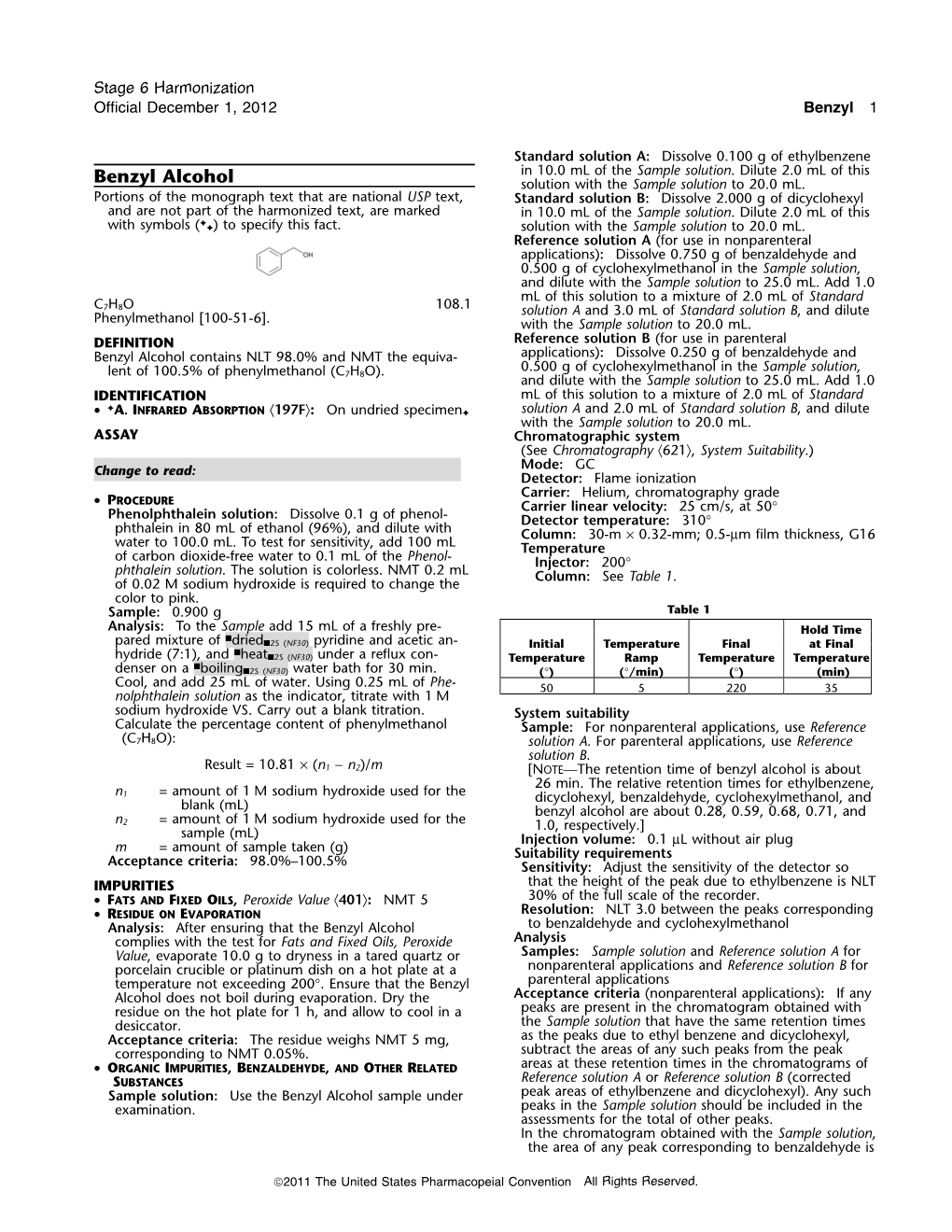 Benzyl Alcohol Solution with the Sample Solution to 20.0 Ml