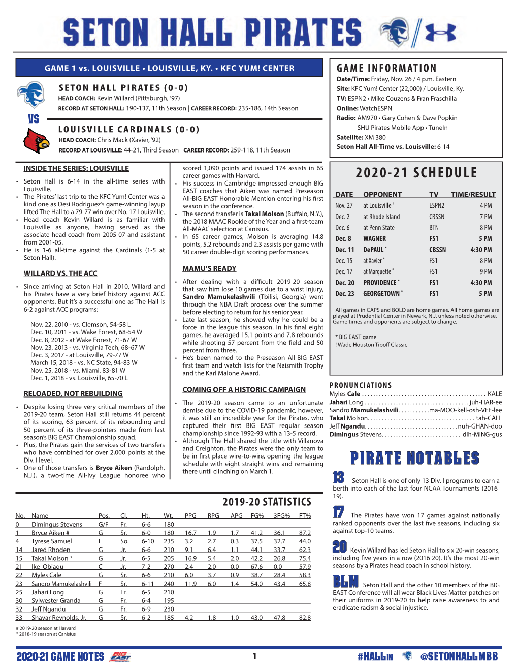 2020-21 SCHEDULE • Seton Hall Is 6-14 in the All-Time Series with • His Success in Cambridge Impressed Enough BIG Louisville