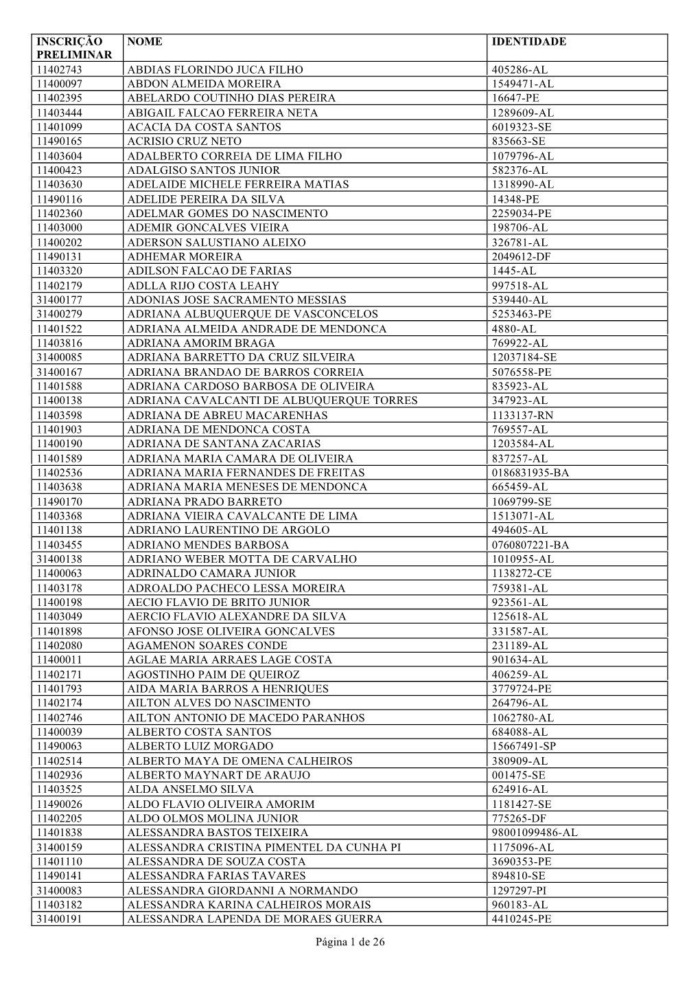 Página 1 De 26 INSCRIÇÃO PRELIMINAR NOME IDENTIDADE