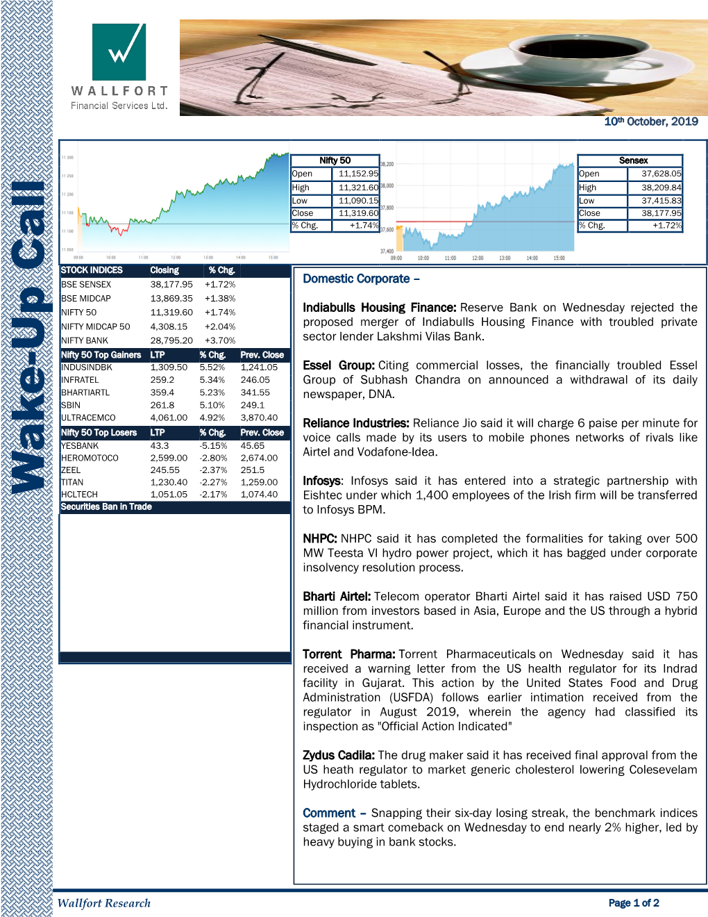 Indiabulls Housing Finance: Reserve Bank on Wednesday Rejected The