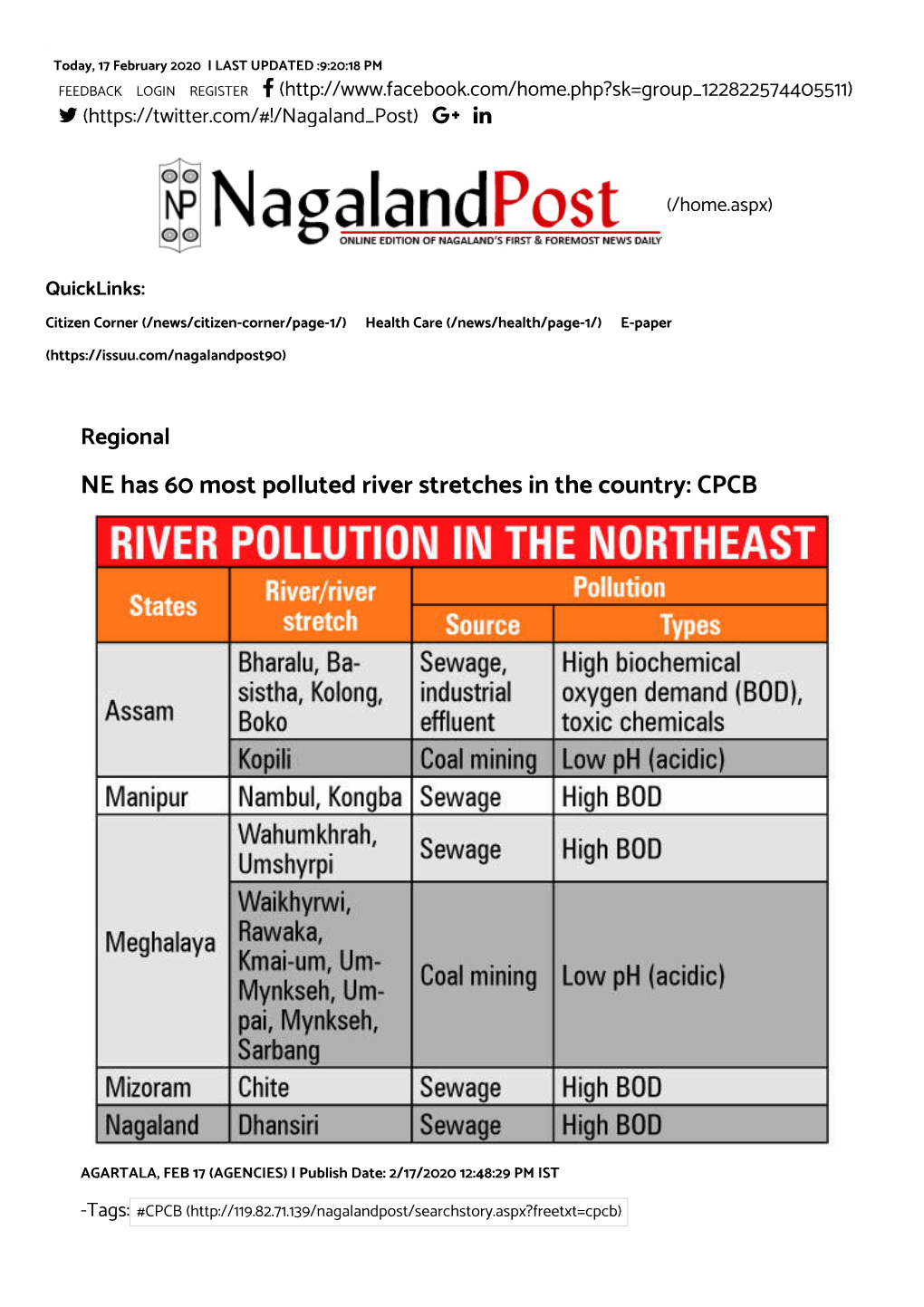 NE Has 60 Most Polluted River Stretches in the Country: CPCB