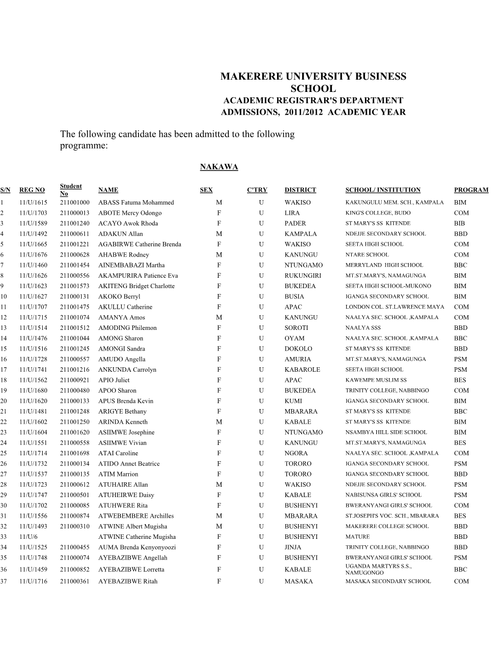 Makerere University Business School Academic Registrar's Department Admissions, 2011/2012 Academic Year