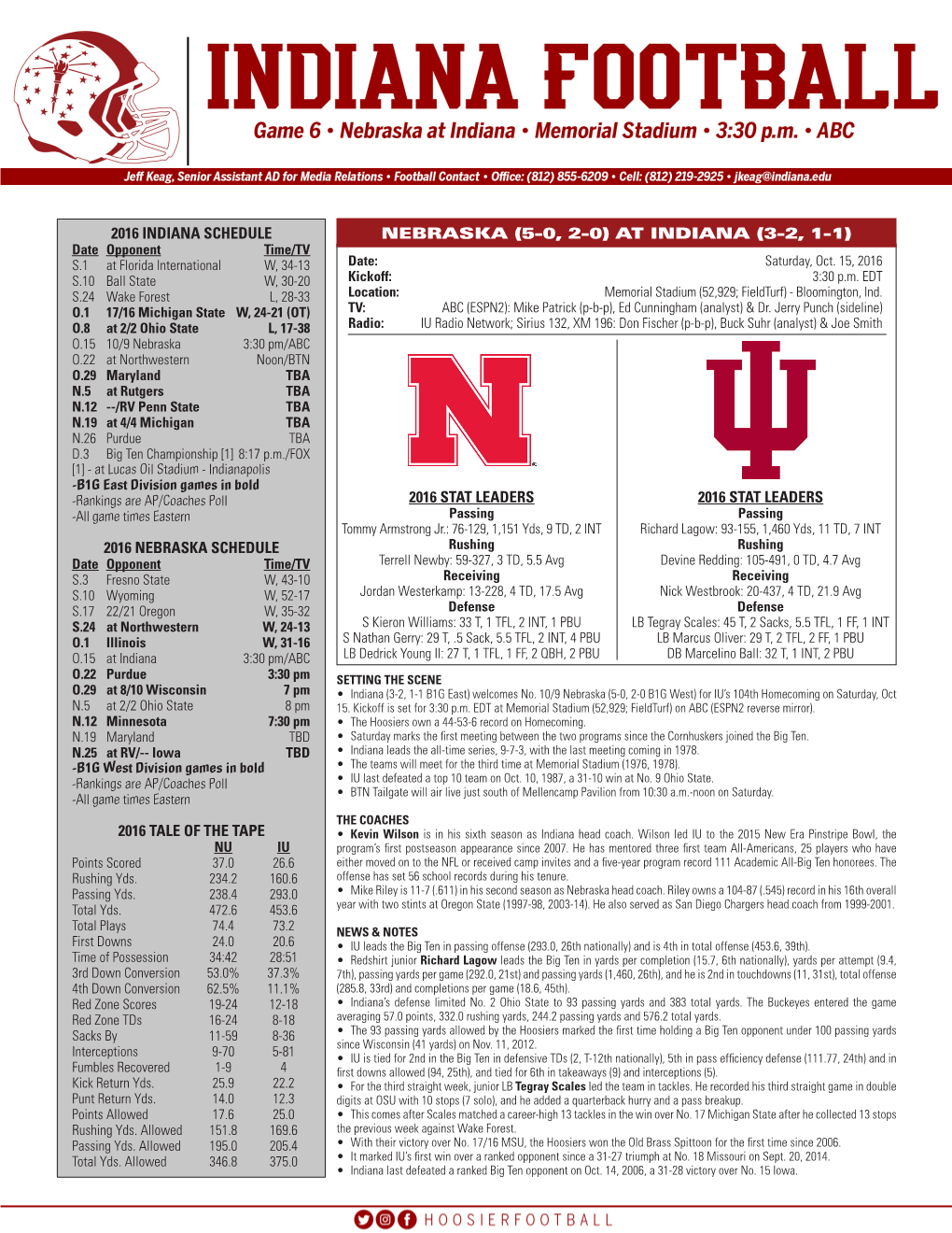 AT INDIANA (3-2, 1-1) Date Opponent Time/TV S.1 at Florida International W, 34-13 Date: Saturday, Oct