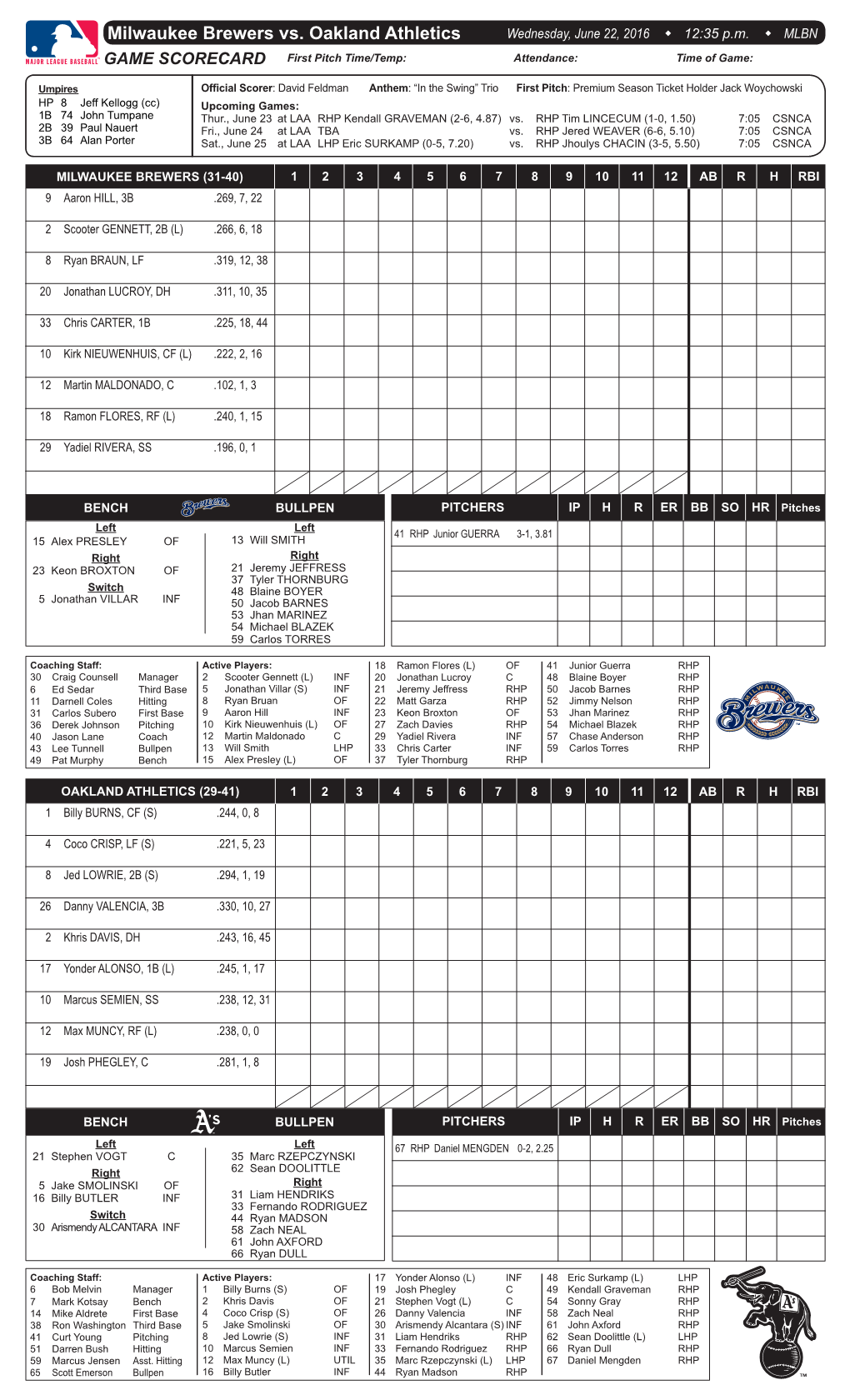 Milwaukee Brewers Vs. Oakland Athletics Wednesday, June 22, 2016 W 12:35 P.M