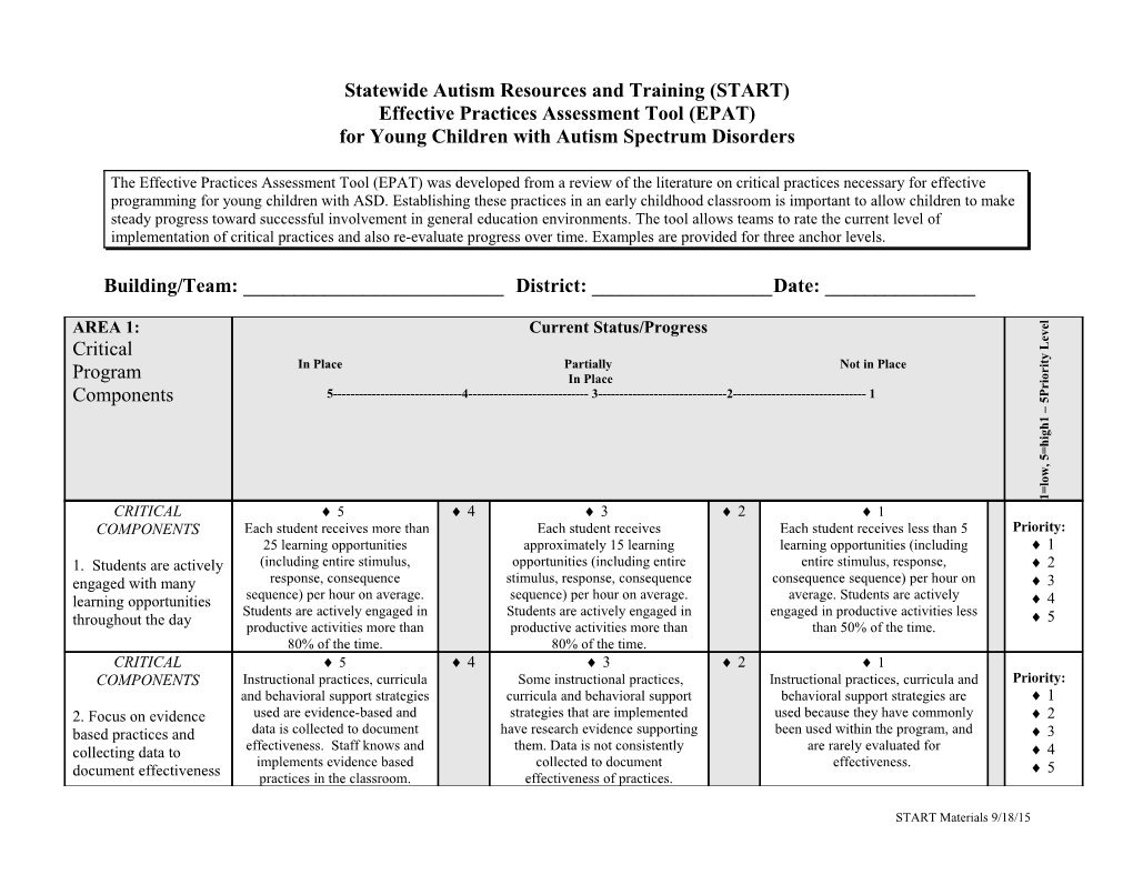 Early Intervention Module