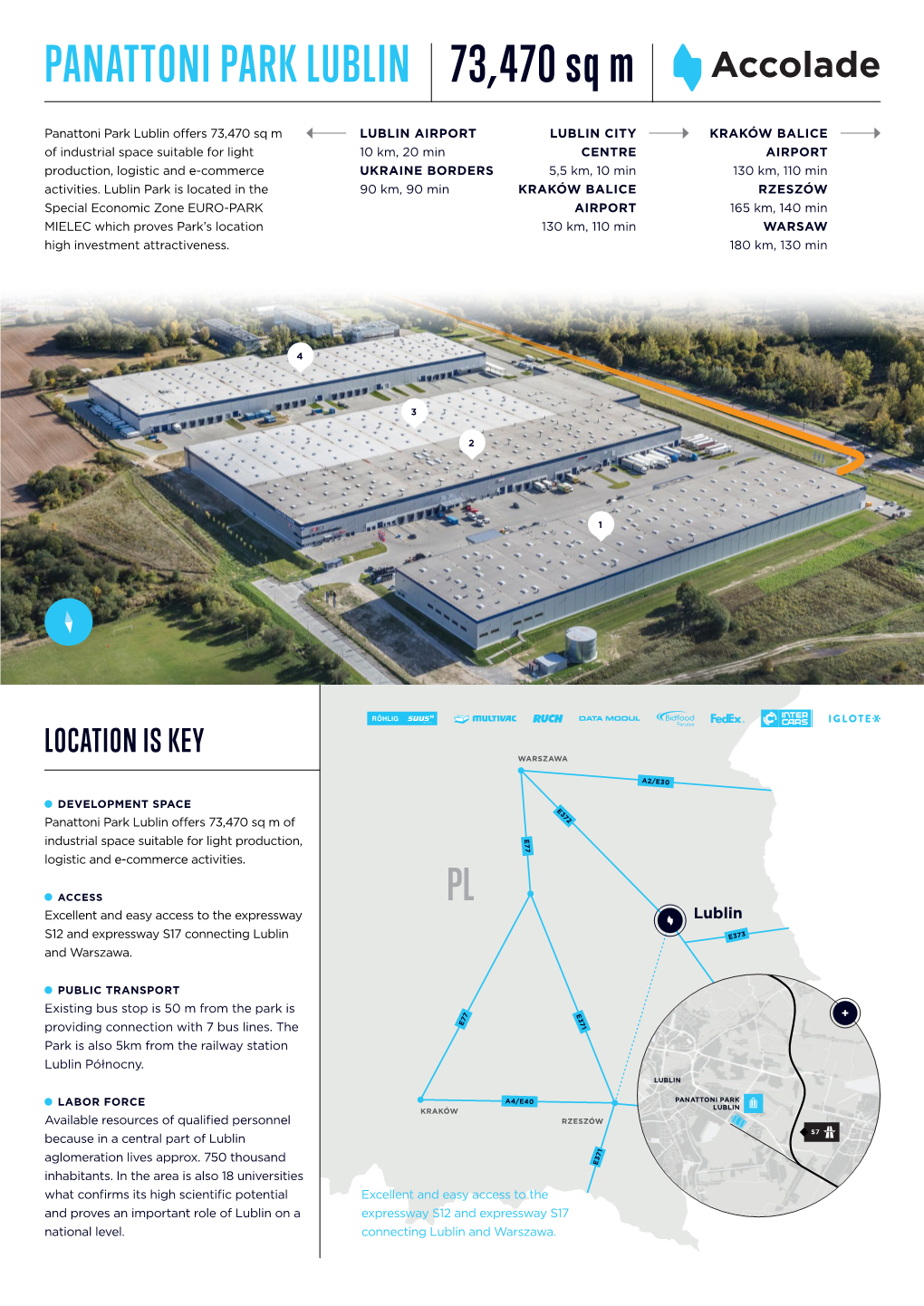 73,470 Sq M PANATTONI PARK LUBLIN