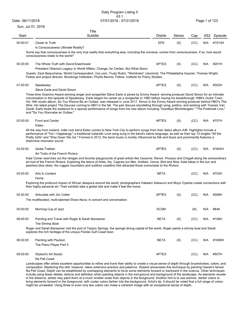 07/31/2018 Daily Program Listing II 06/11/2018 Page 1 of 123 Start Title