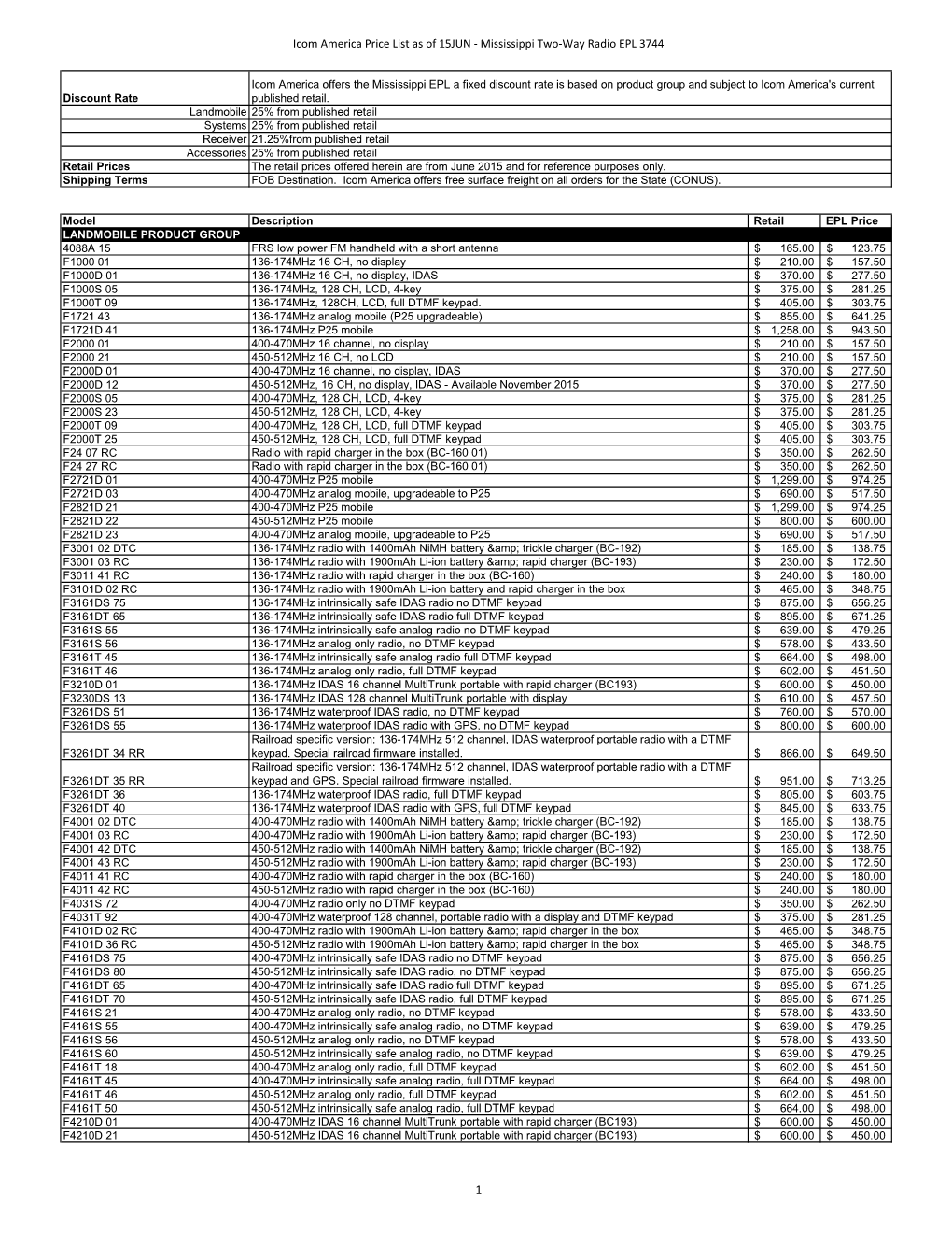 Icom America Price List As of 15JUN - Mississippi Two-Way Radio EPL 3744