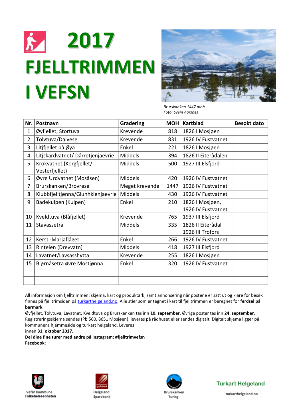 Fjelltrimmen I Vefsn