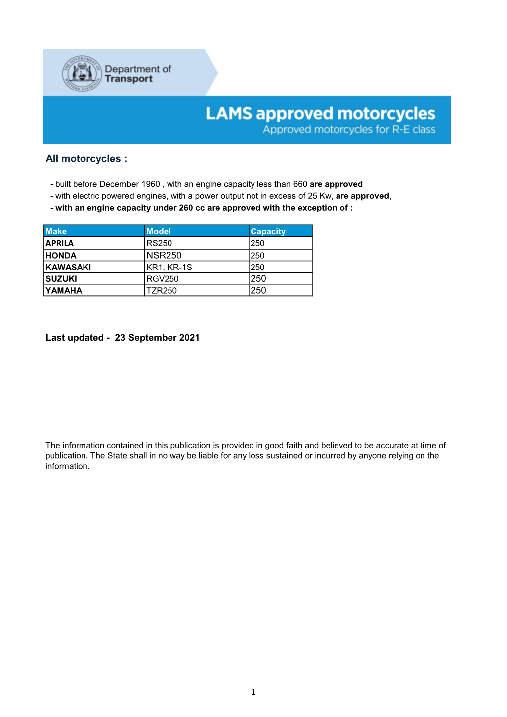 (LAMS): RE Approved Motorcycles List