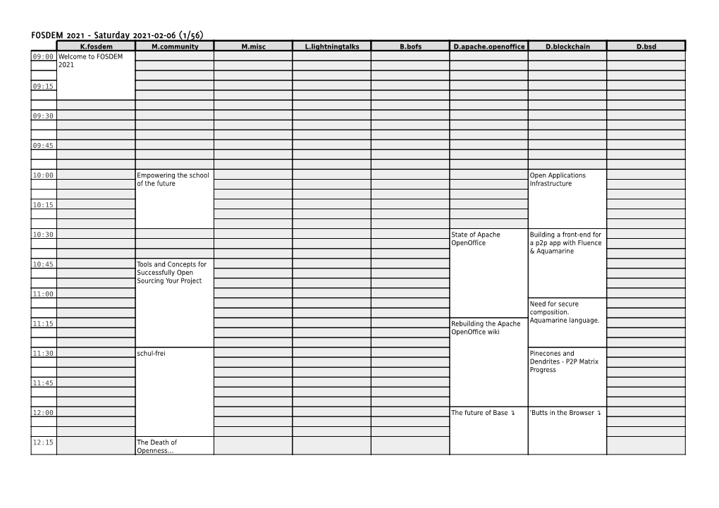 FOSDEM 2021 Schedule