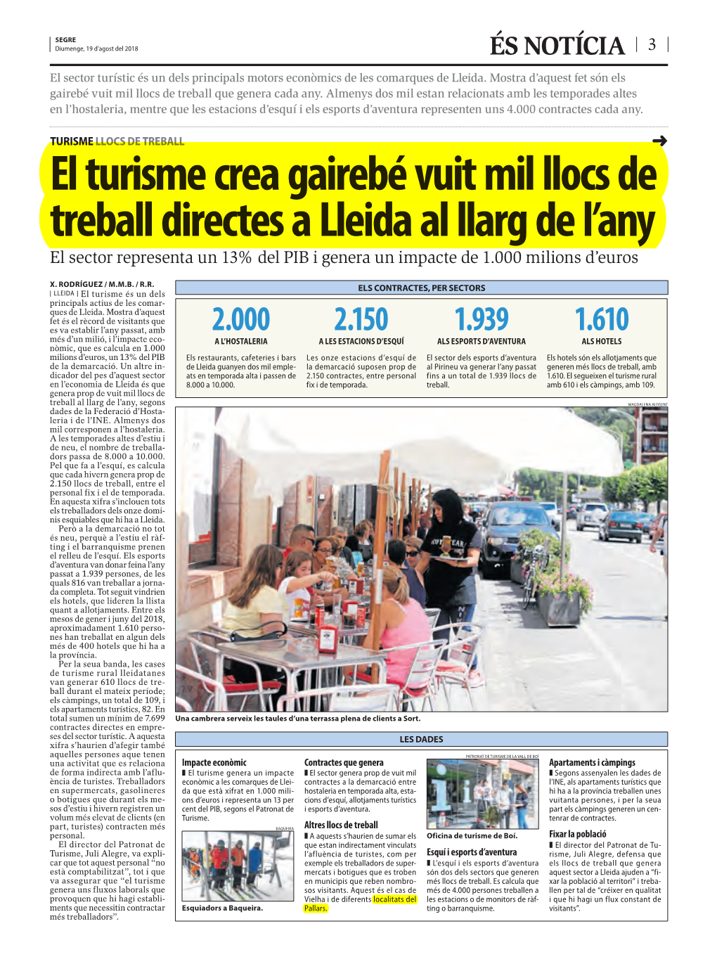 El Turisme Crea Gairebé Vuit Mil Llocs De Treball Directes a Lleida Al Llarg De L’Any El Sector Representa Un 13% Del PIB I Genera Un Impacte De 1.000 Milions D’Euros