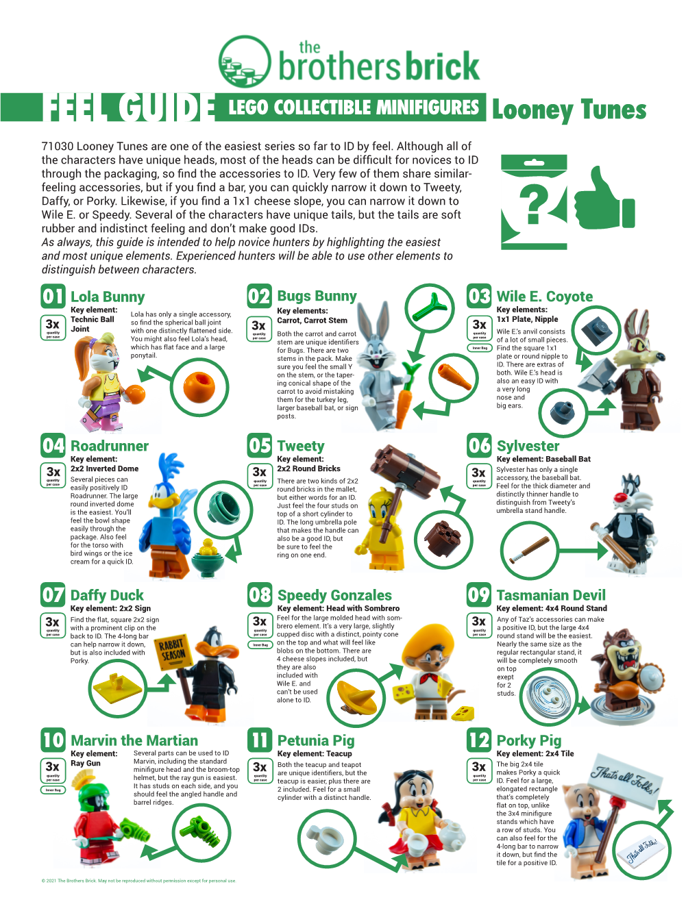 FEEL GUIDE LEGO COLLECTIBLE MINIFIGURES Looney Tunes 71030 Looney Tunes Are One of the Easiest Series So Far to ID by Feel