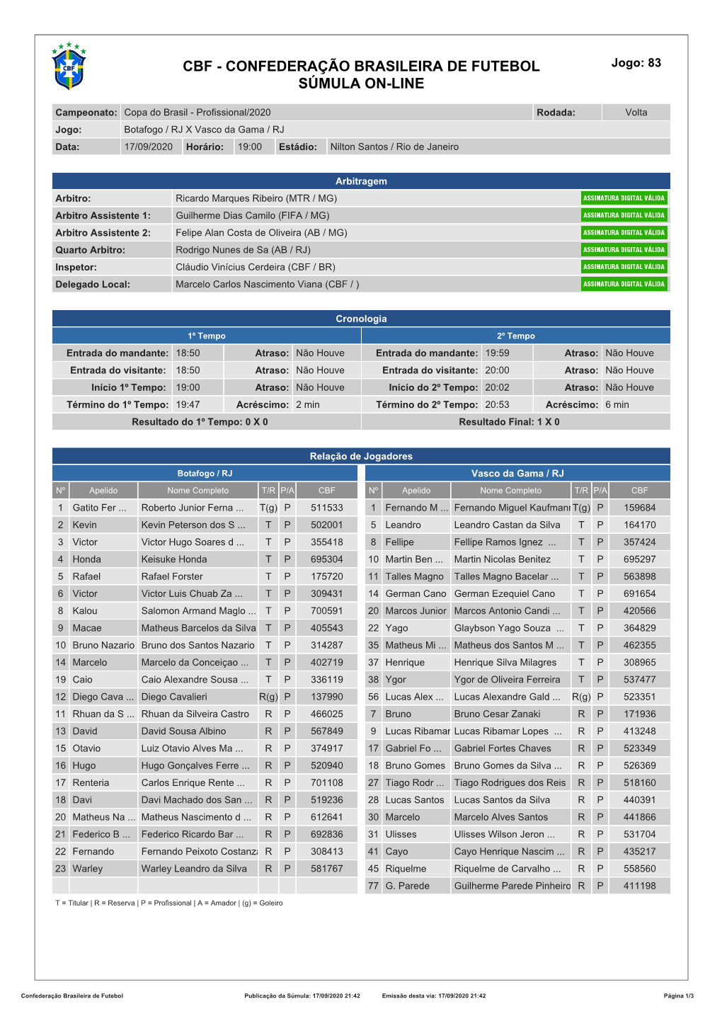 CBF - CONFEDERAÇÃO BRASILEIRA DE FUTEBOL Jogo: 83 SÚMULA ON-LINE