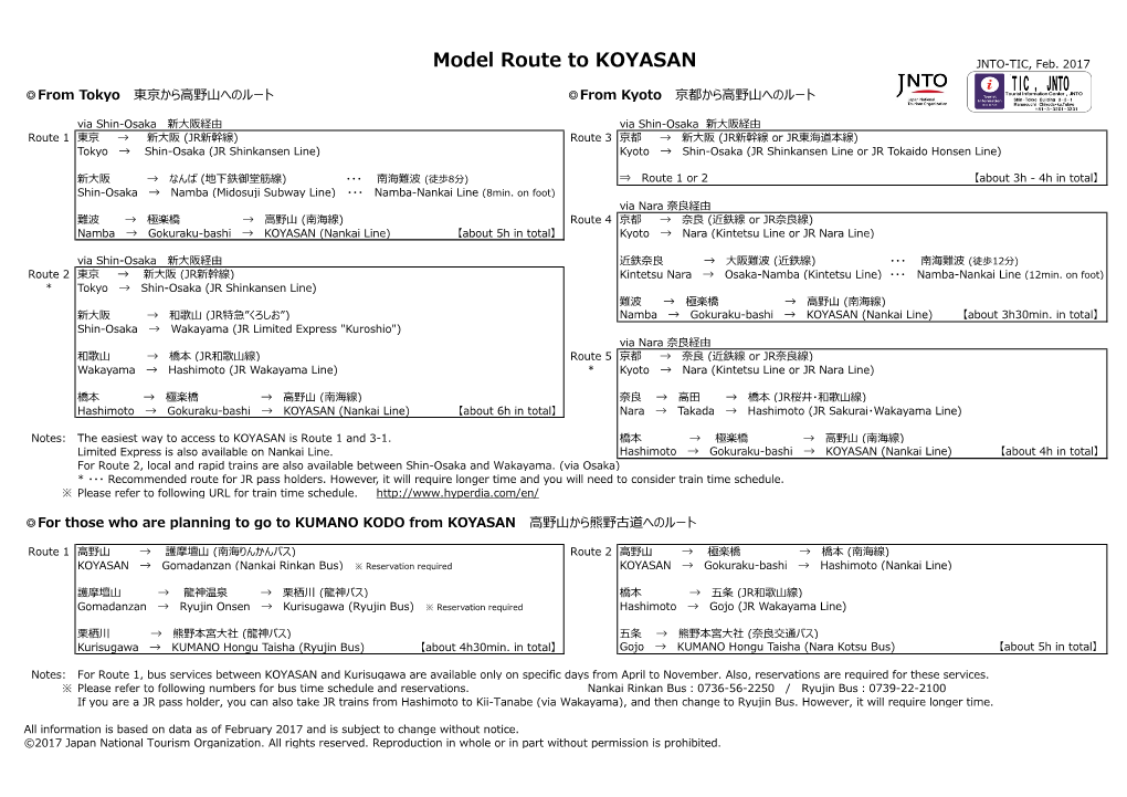 Model Route to KOYASAN JNTO-TIC, Feb
