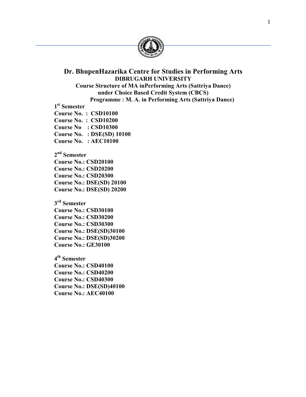 Programme : MA in Performing Arts (Sattriya Dance) 1