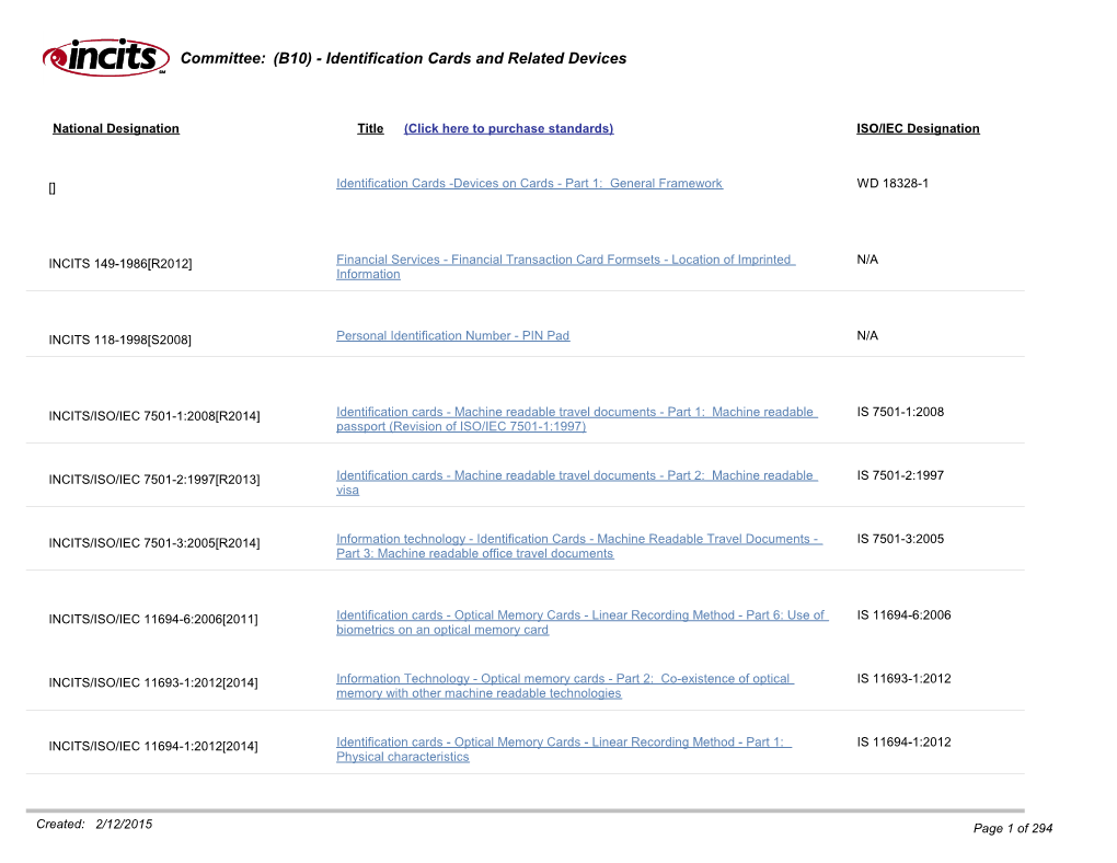 (B10) - Identification Cards and Related Devices