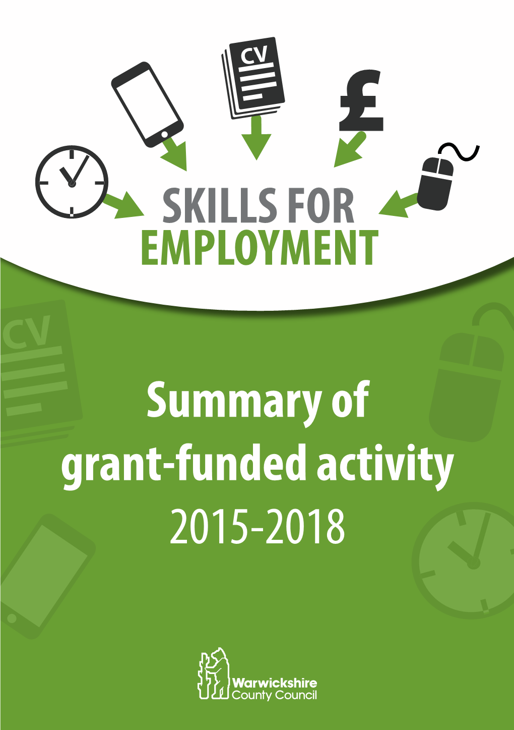 Summary of Grant-Funded Activity 2015-2018