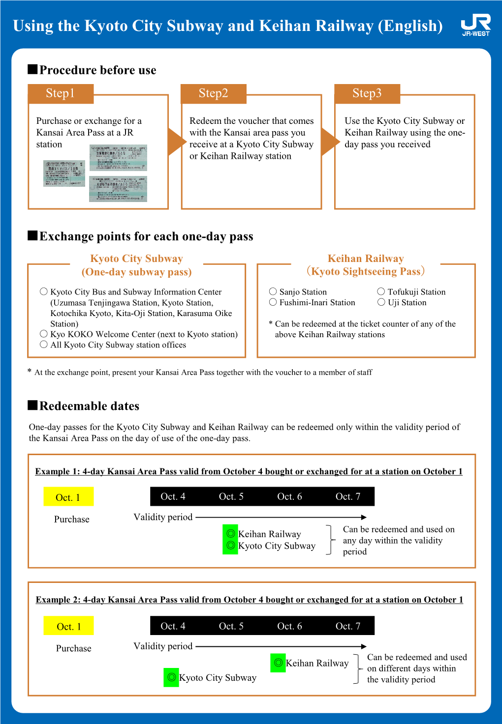 Using the Kyoto City Subway and Keihan Railway (English)