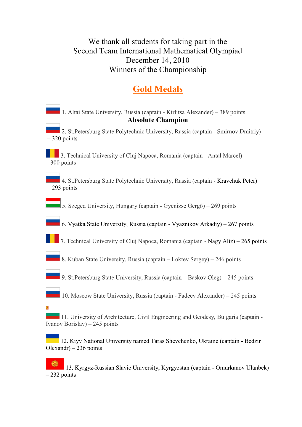 The Winners of Championship Olympiad