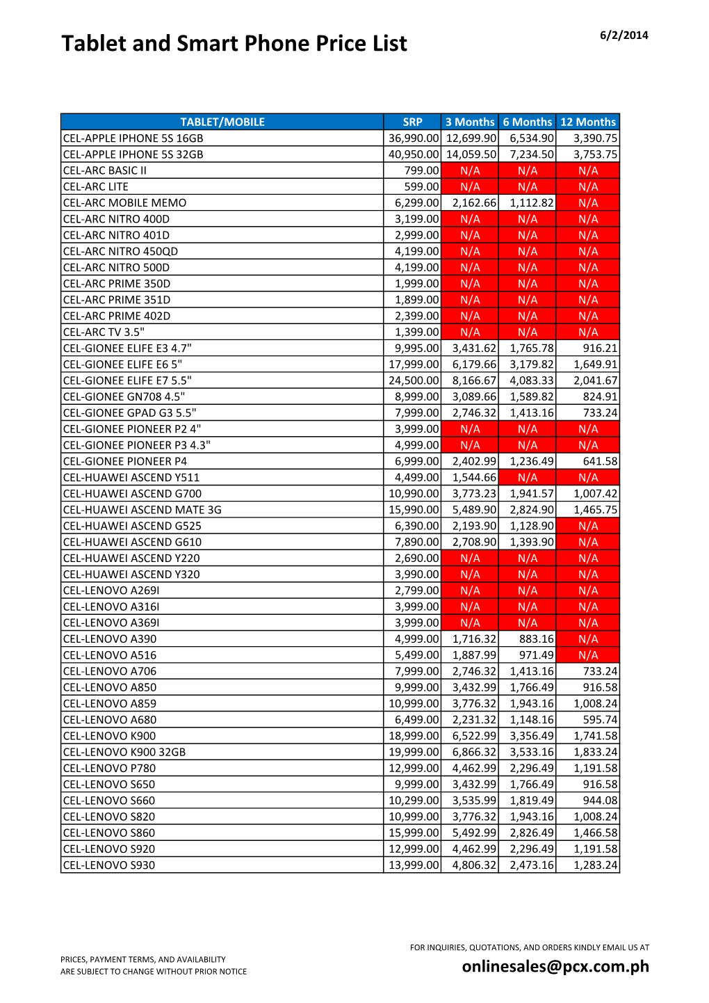 Tablet and Smartphones Pricelist