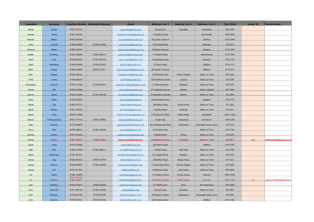 Referee Registration Log.Xlsx