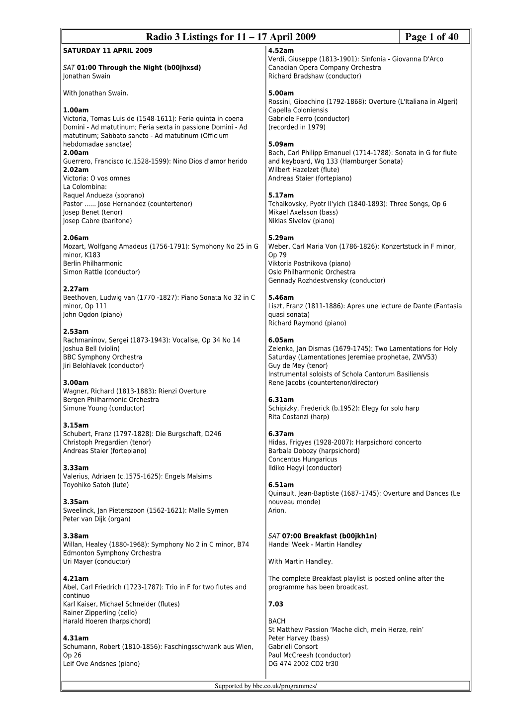 Radio 3 Listings for 11 – 17 April 2009 Page 1 of 40