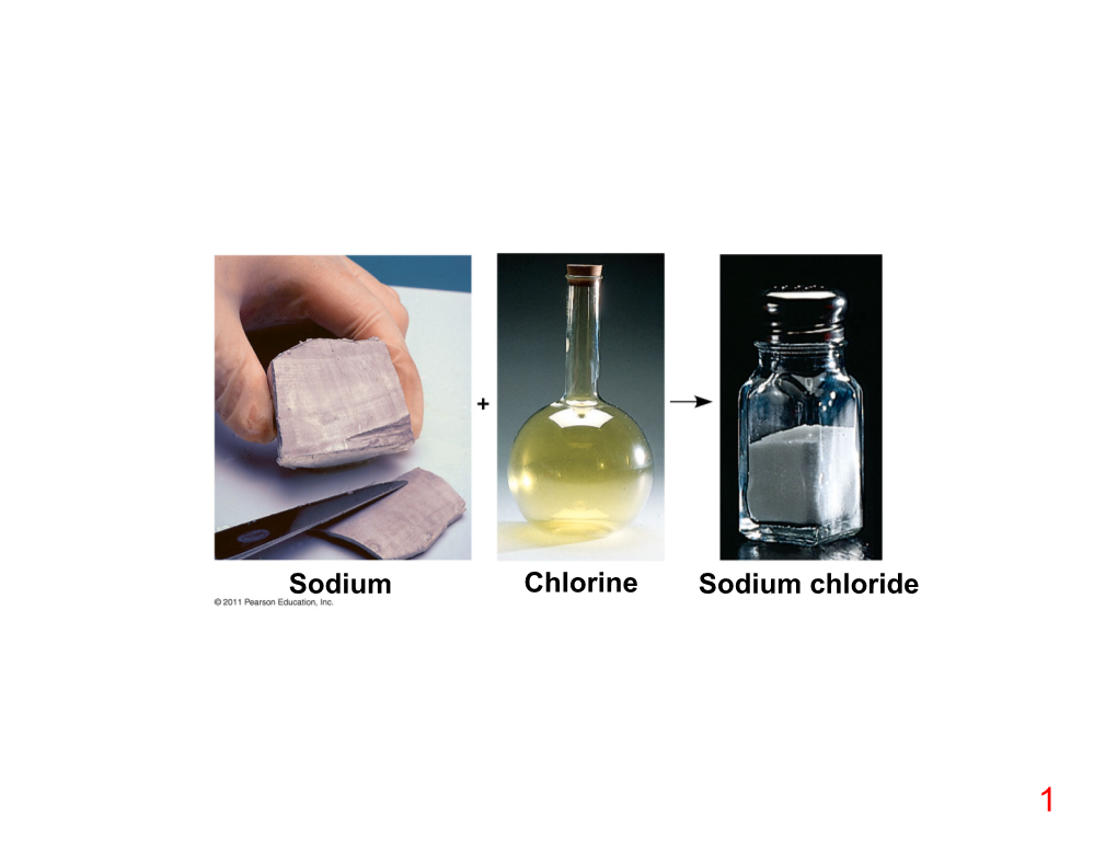 Sodium Chlorine Sodium Chloride