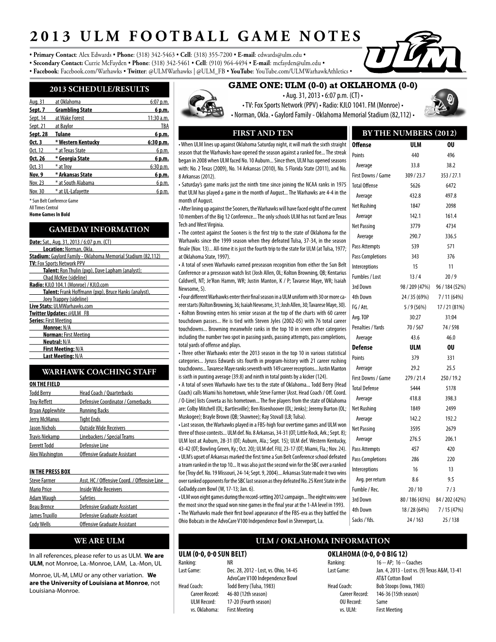 2013 Ulm Football Game Notes