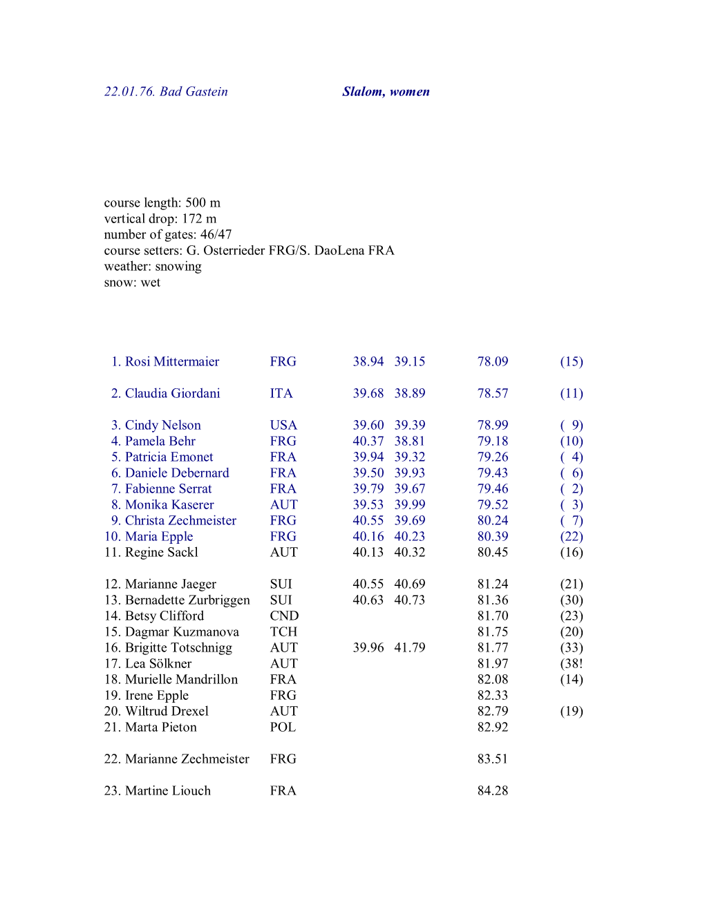 22.01.76. Bad Gastein Slalom, Women Course Length: 500 M Vertical Drop